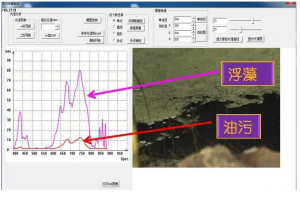 高光譜相機怎么看數(shù)據(jù)？